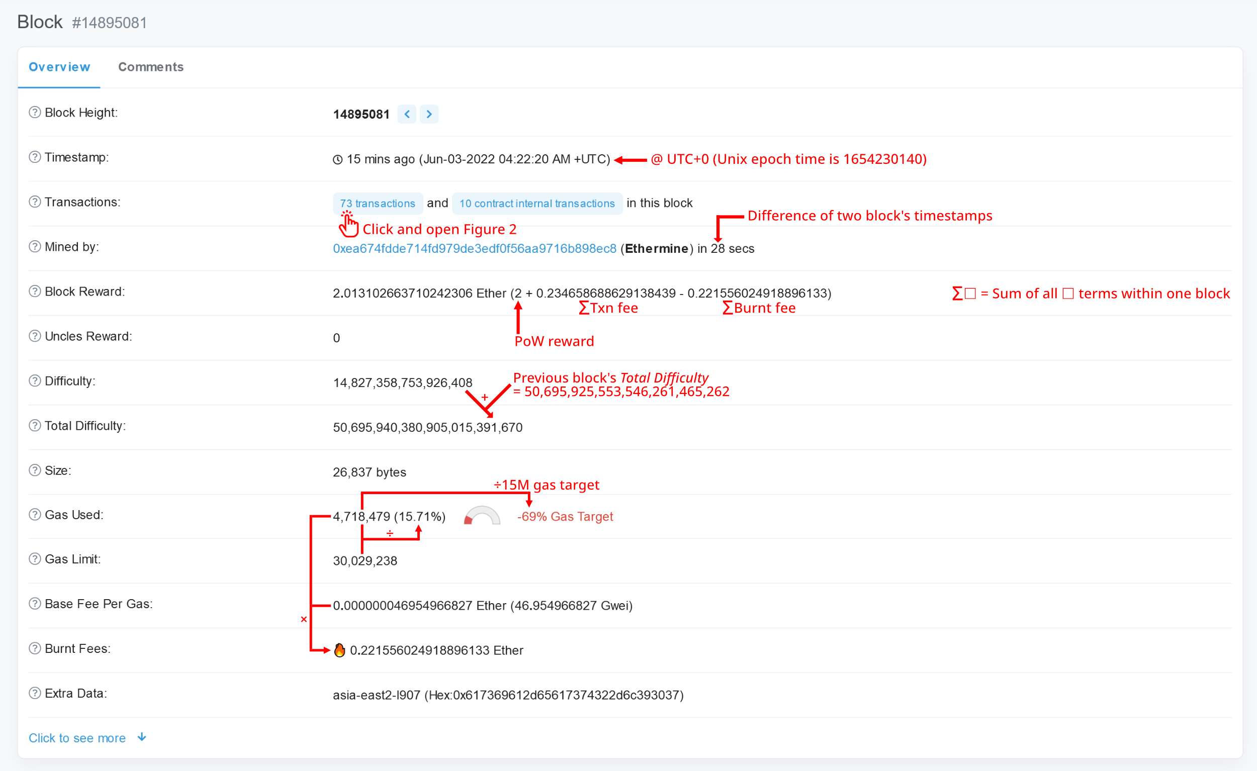 解讀Etherscan 的各項欄位- HackMD